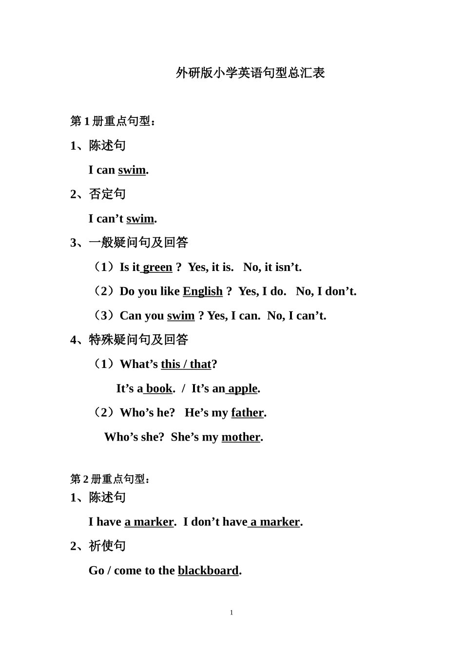 外研版小学英语句型总汇表_第1页