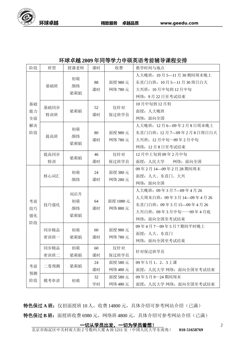 同等学力申硕考试--核心词汇班讲义_第2页
