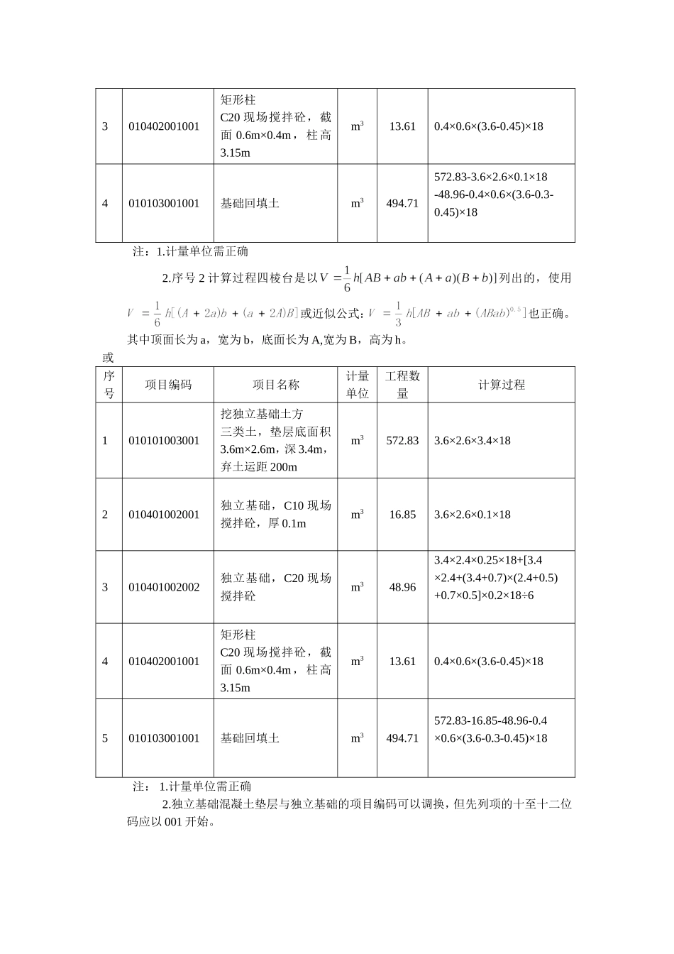 土建工程量清单案例：_第2页