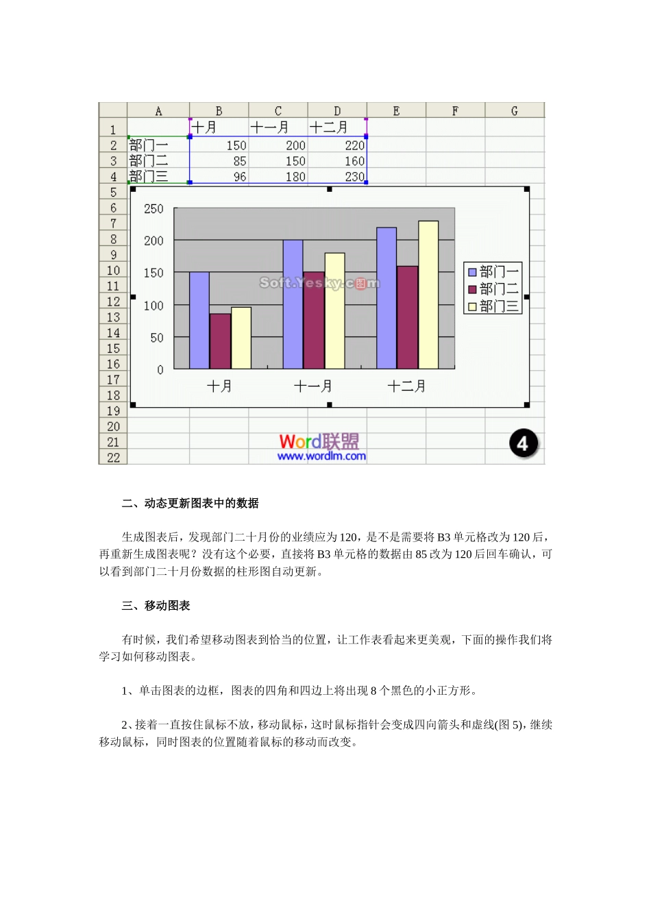如何用Excel制作图表实例教程-Excel图表制作大全_第3页