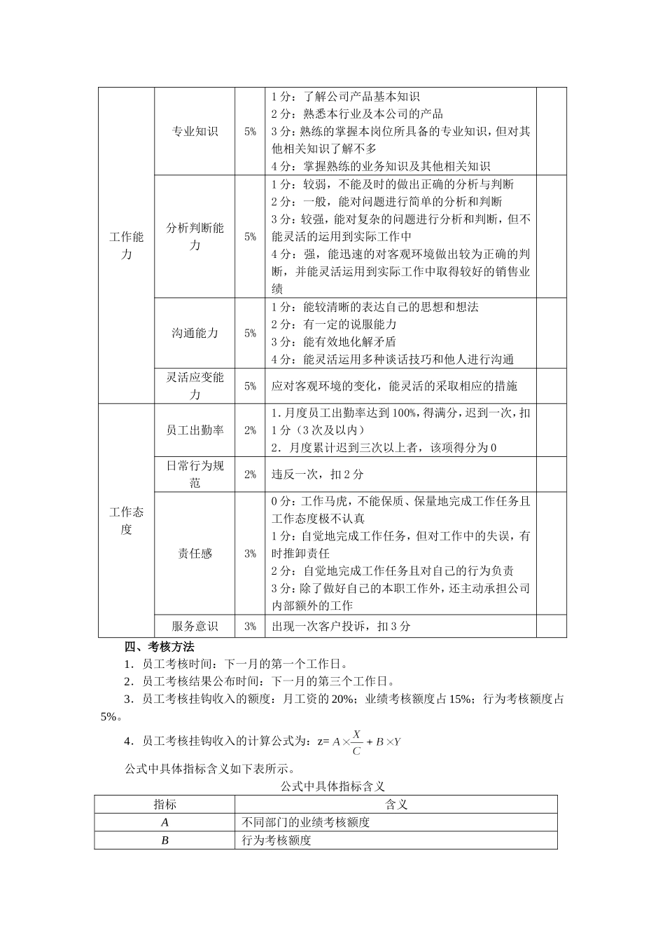 如何有效考核销售人员绩效_第2页