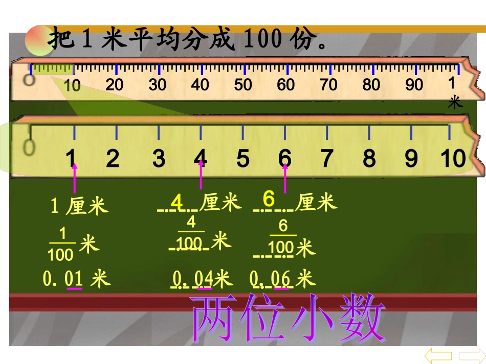 小数的产生和意义 (2)_第3页
