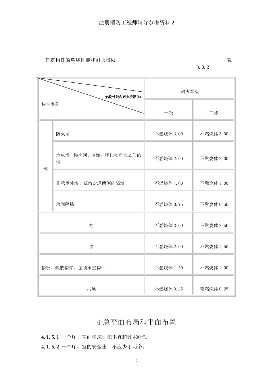 《高层民用建筑设计防火规范》2005版的部分数据2_第2页