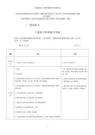 《高层民用建筑设计防火规范》2005版的部分数据2
