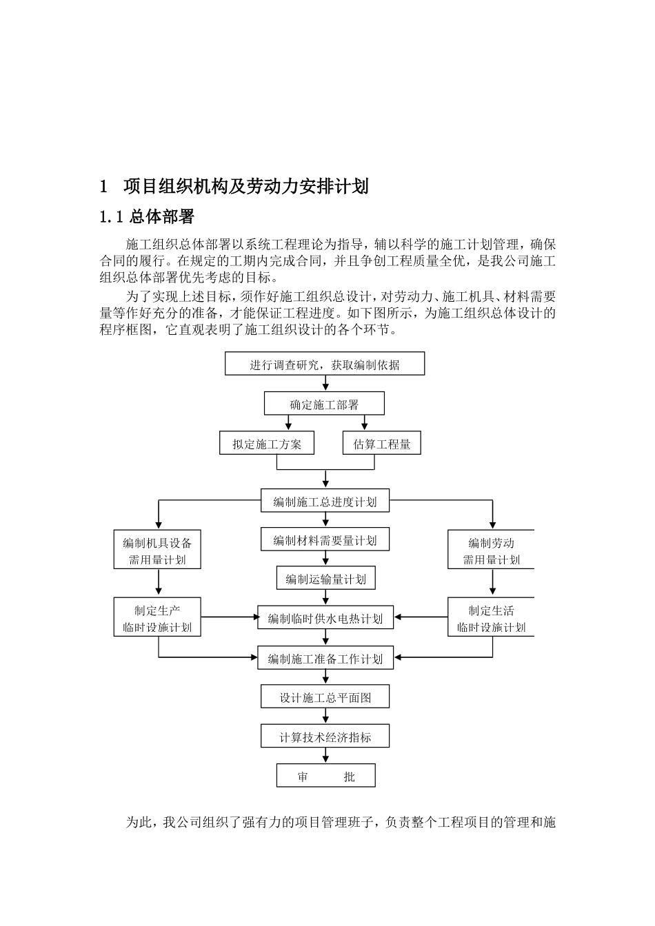 弱电系统项目组织机构及劳动力计划安排描述_第3页
