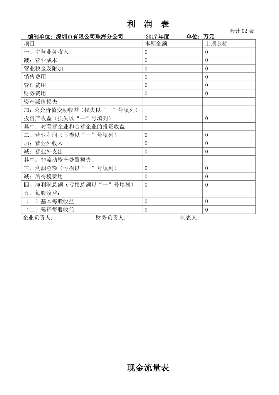 三大财务报表模板_第2页