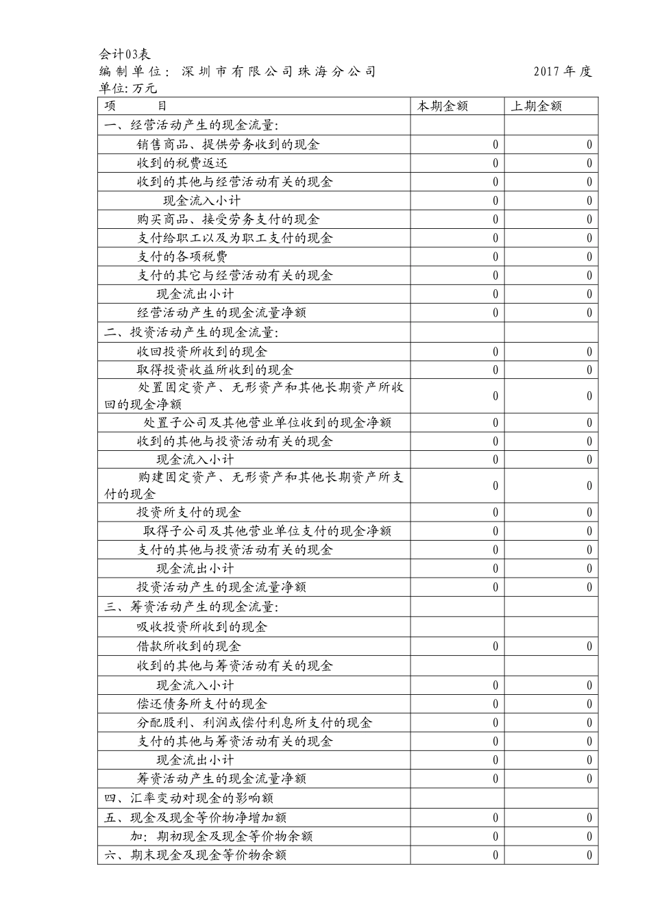 三大财务报表模板_第3页