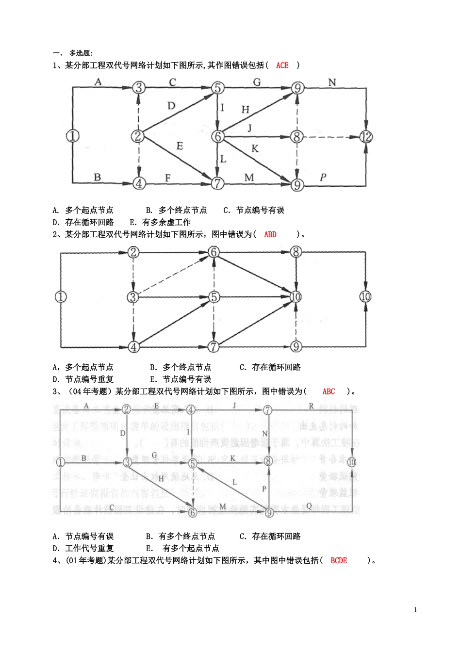 网络计划技术习题(附参考答案)_第1页