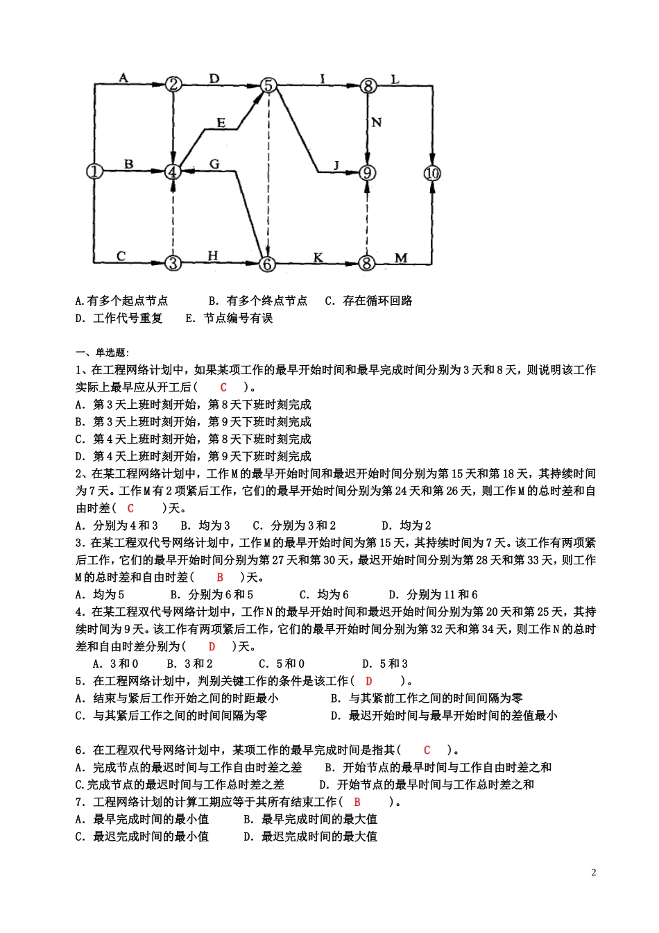 网络计划技术习题(附参考答案)_第2页