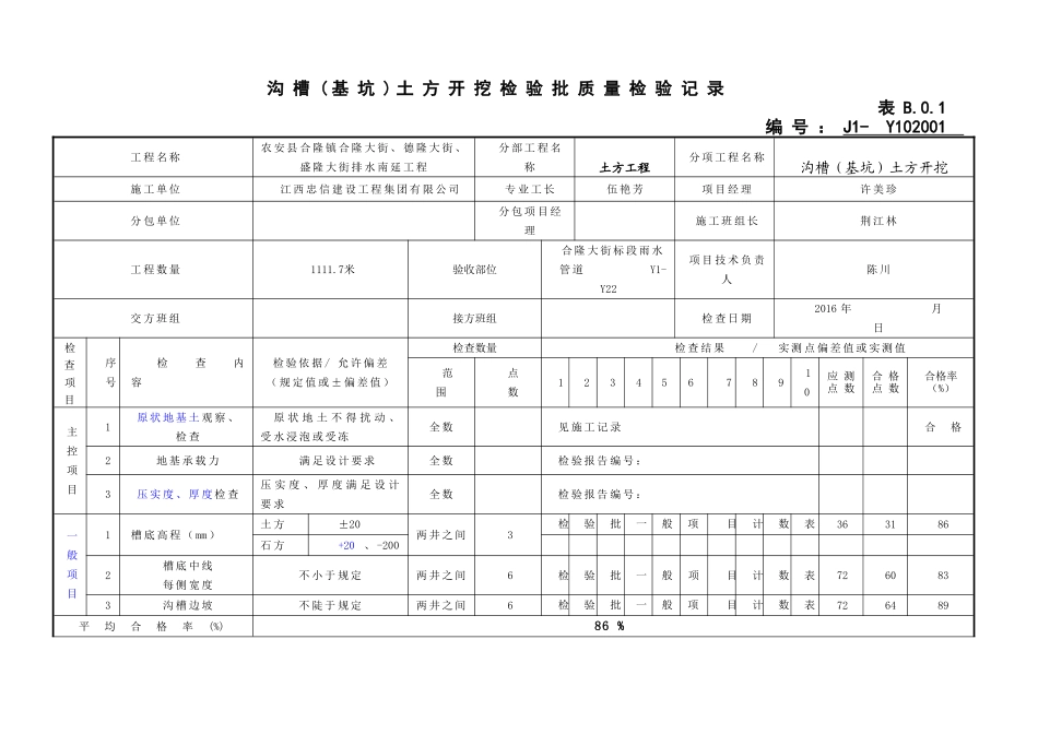 市政道路排水管道报验资料表格全套08规范-secret_第2页