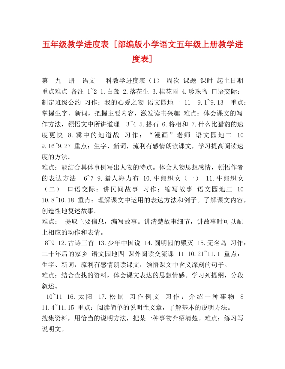 五年级教学进度表 [部编版小学语文五年级上册教学进度表] _第1页