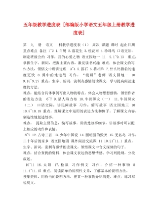 五年级教学进度表 [部编版小学语文五年级上册教学进度表] 