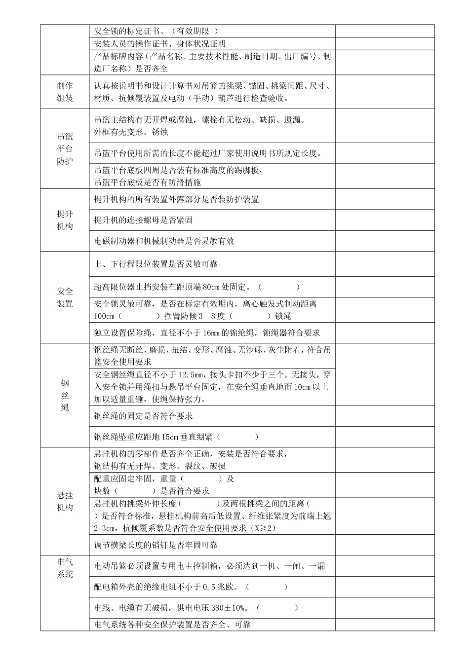 施工现场吊篮验收资料及验收表格_第2页