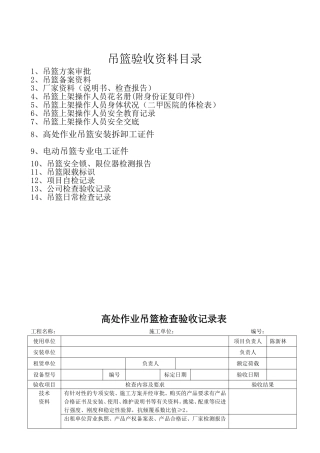 施工现场吊篮验收资料及验收表格