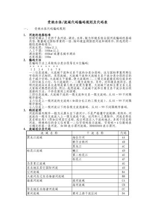 受纳水体流域代码编码规则及代码表
