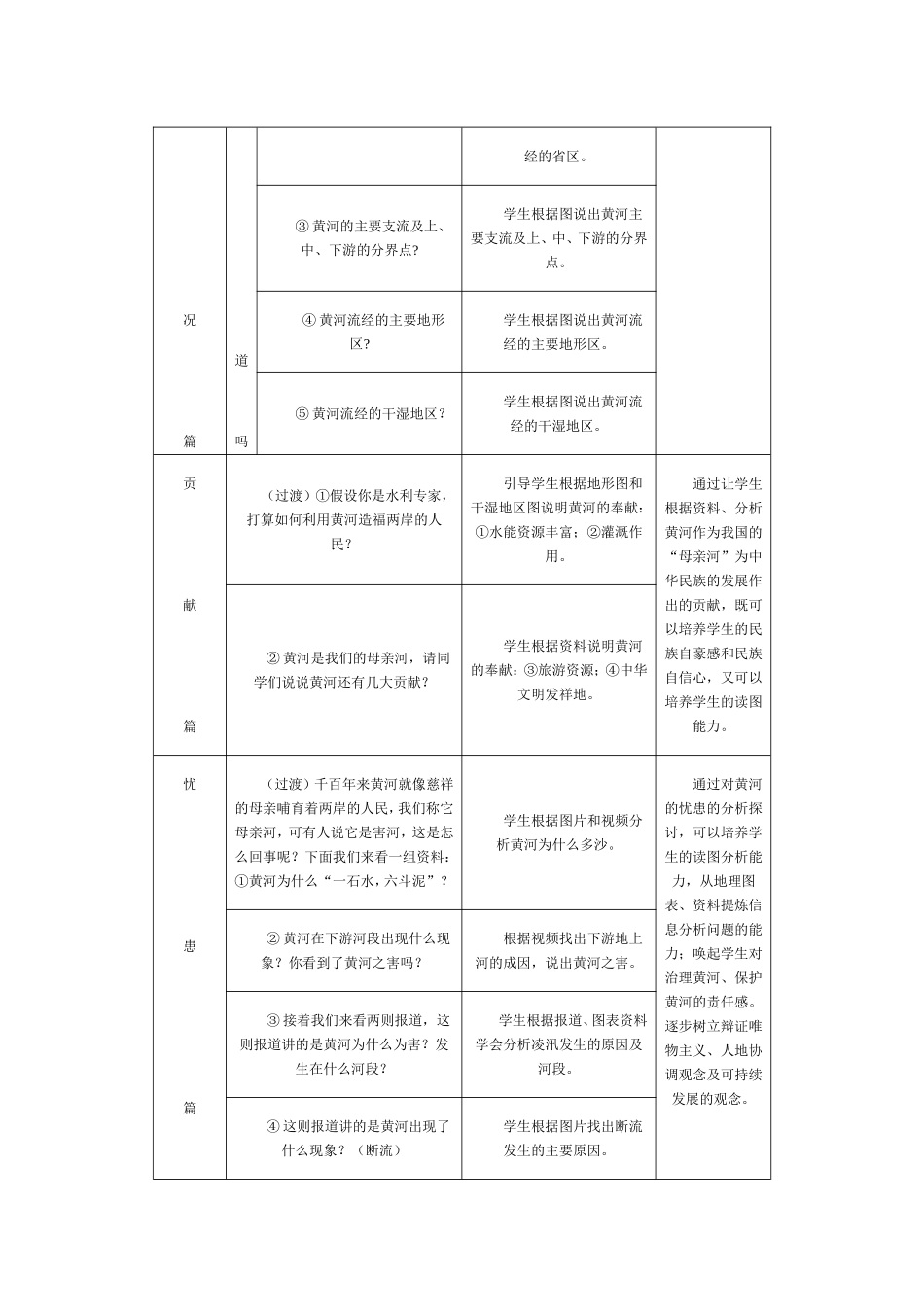 《黄河的治理》教学设计_第2页