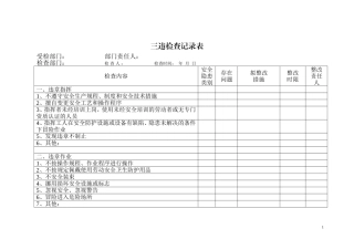 三违检查记录表