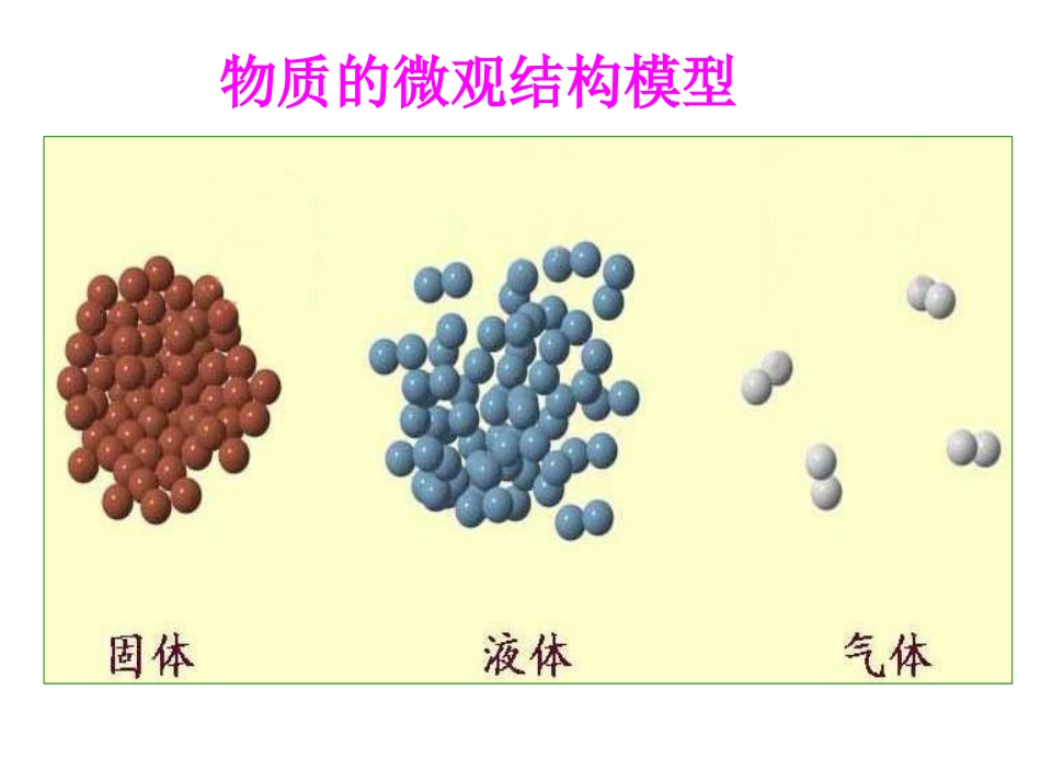 气体摩尔体积1_第2页