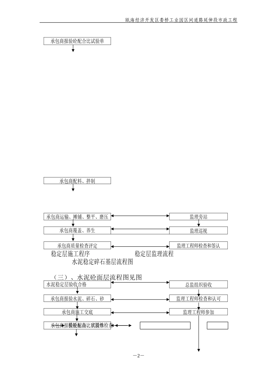 水泥混凝土路面监理细则_第2页