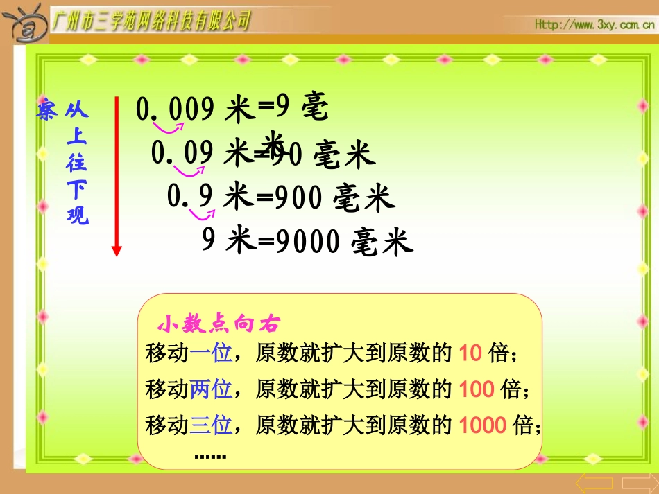 小数点的移动_第3页