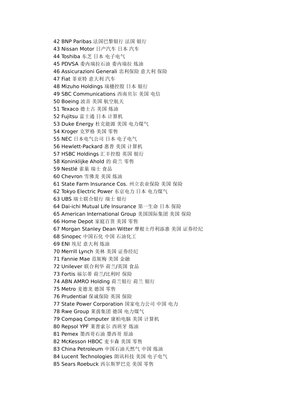 世界500强企业名称_第2页
