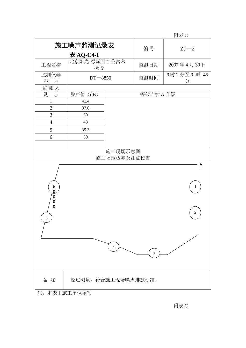 施工噪声监测记录表附表C_第2页
