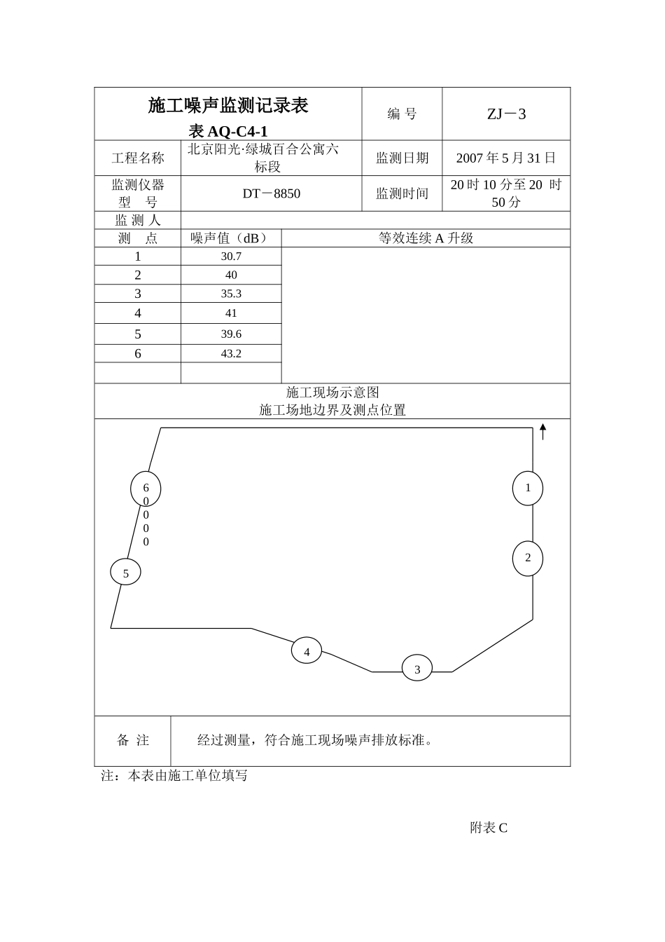 施工噪声监测记录表附表C_第3页