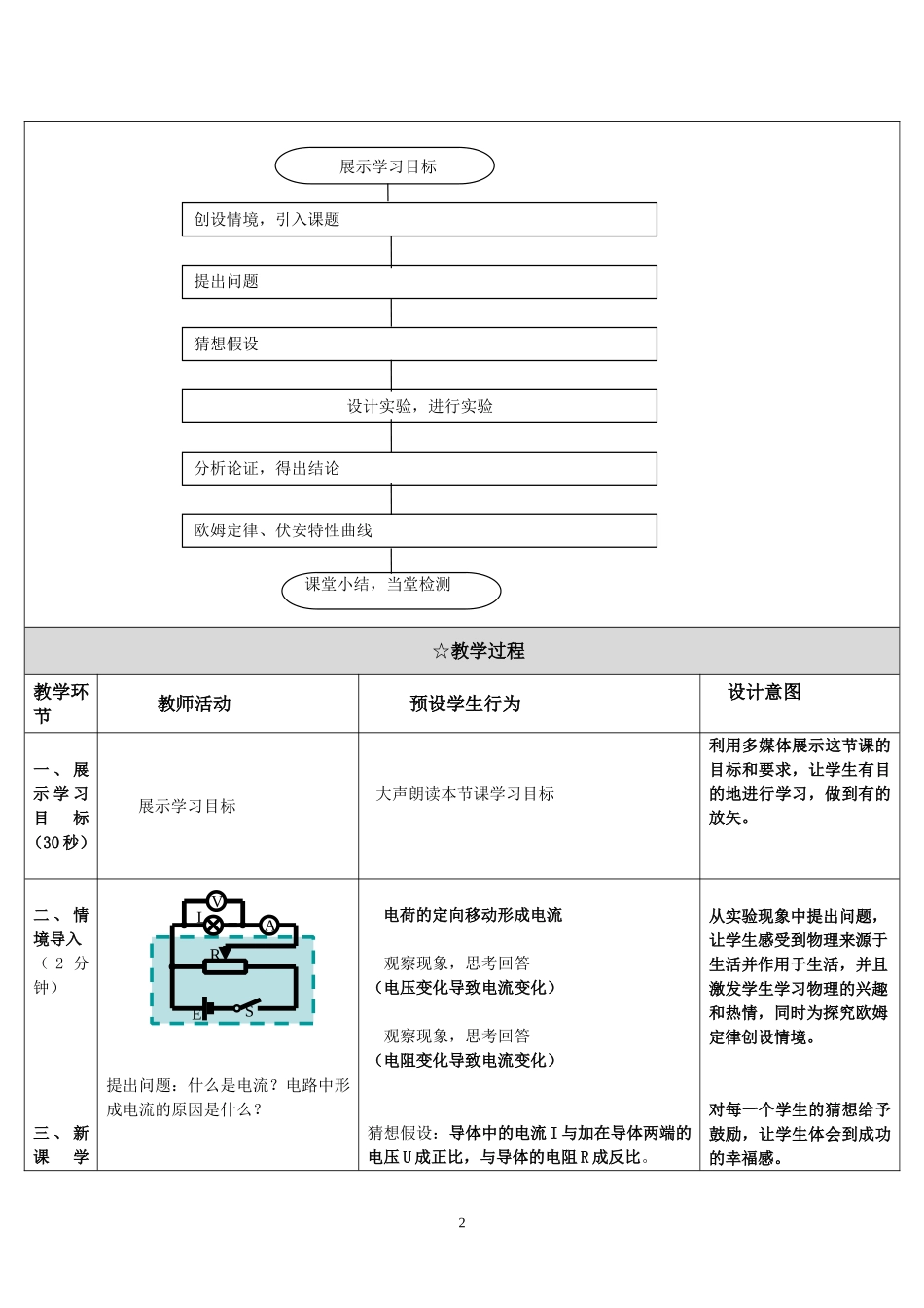 《高中物理选修3-1第二章-第三节--欧姆定律》教学设计_第2页