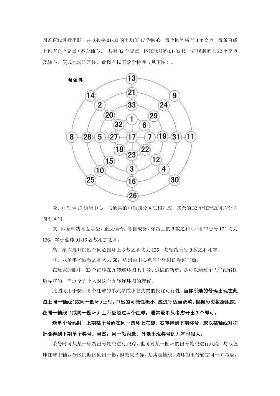 双色球技巧(绝招之麒麟选红、定蓝)_第2页