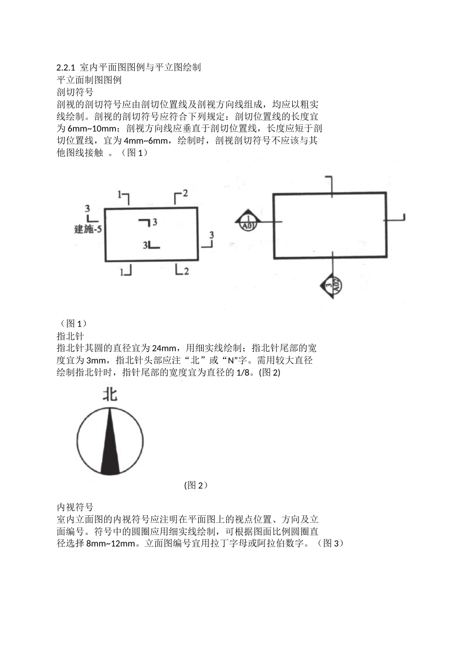 手绘室内平面图图例与平立图绘制_第1页
