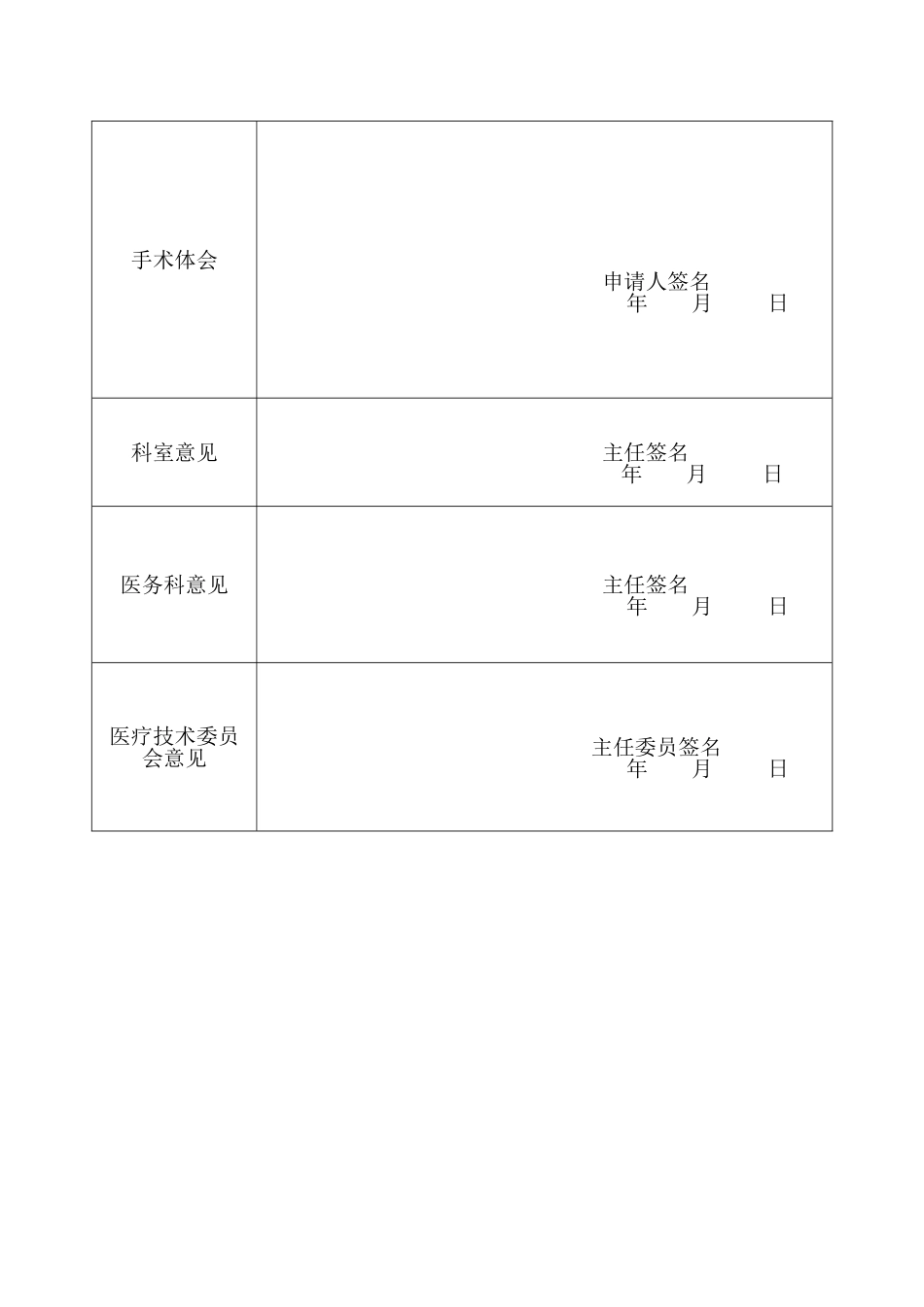 手术权限申请审批表及手术资质授权书_第3页