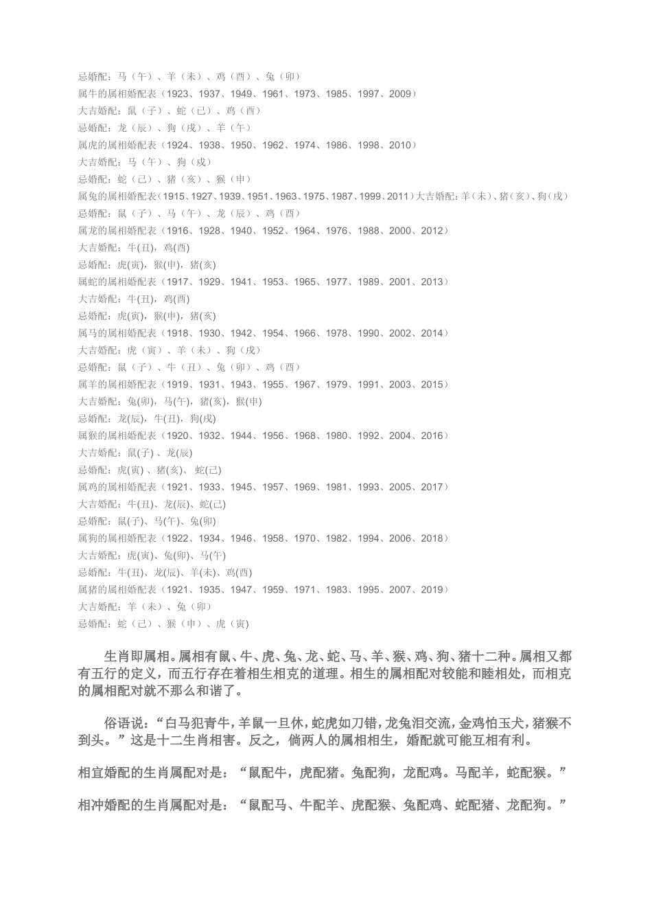 十二生肖年龄对照表_第2页