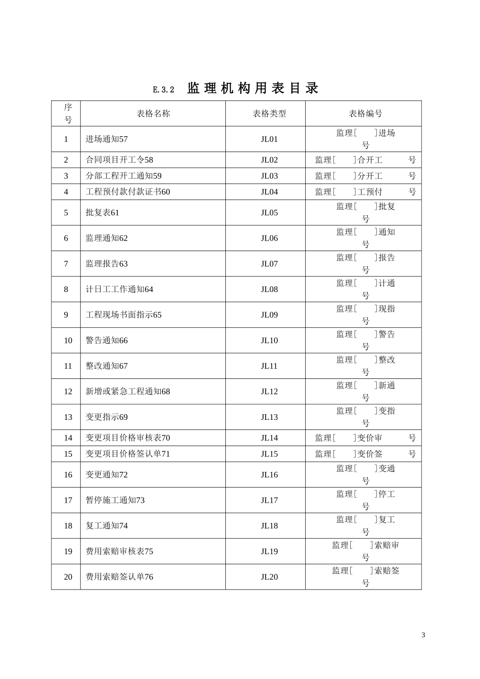 施工监理常用表格(全部)_第3页