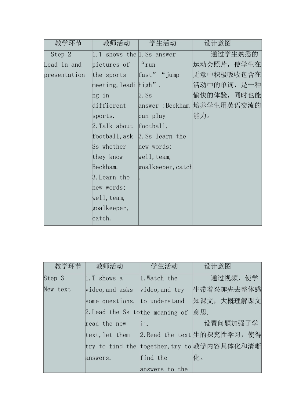 《You-can-play-football-well》教学设计和教学反思_第3页