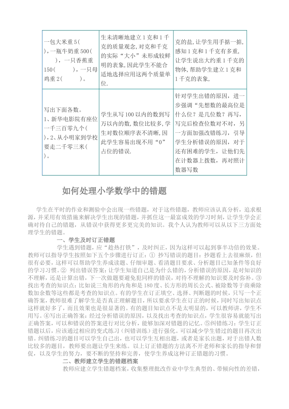 如何处理小学数学错题的分析与研究_第3页