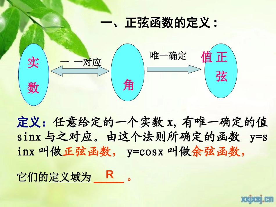 正余弦函数的图像_第1页