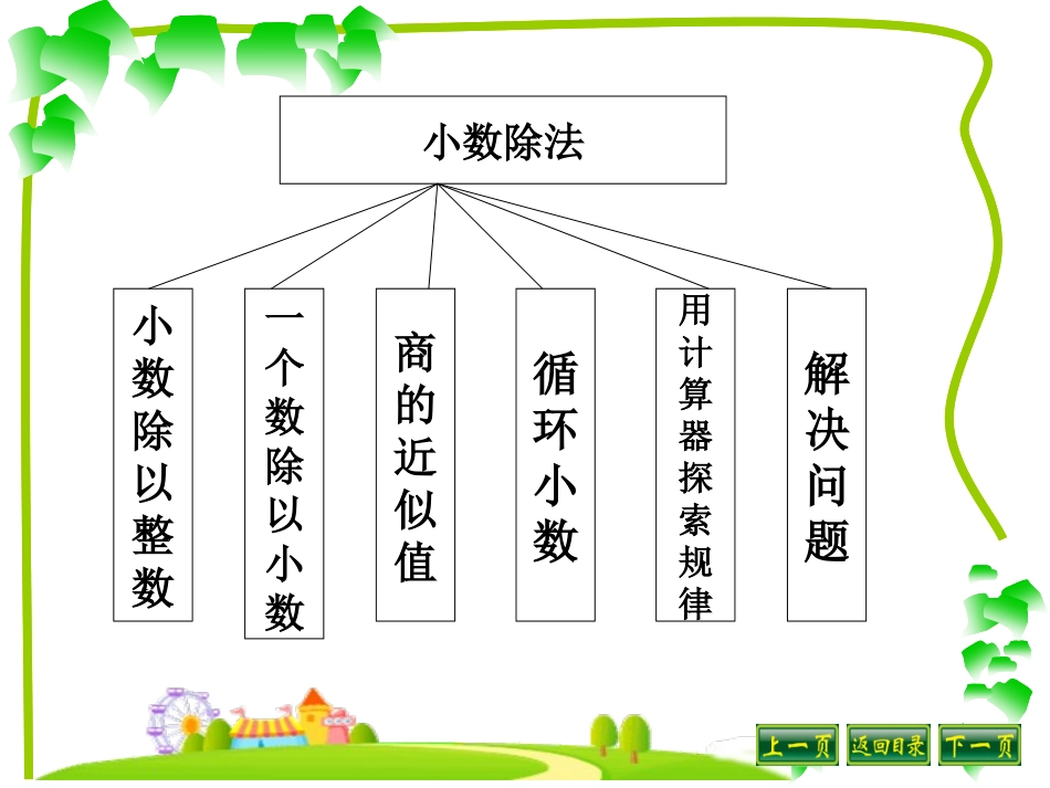 小数除法总复习_第3页