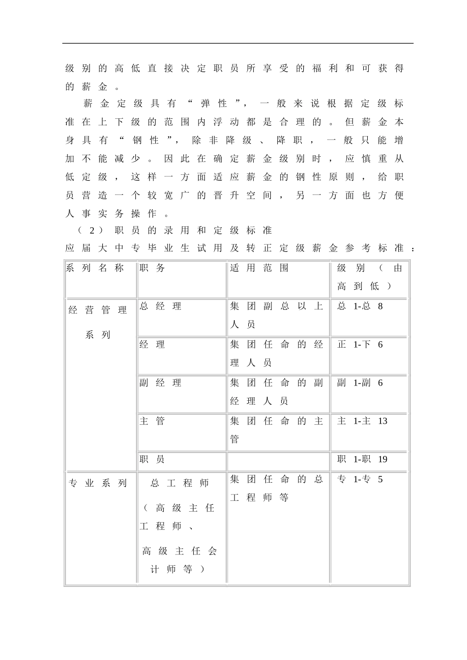 万科企业集团薪资制度-7P_第3页
