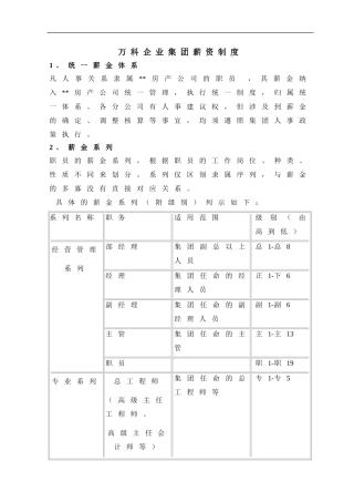 万科企业集团薪资制度-7P