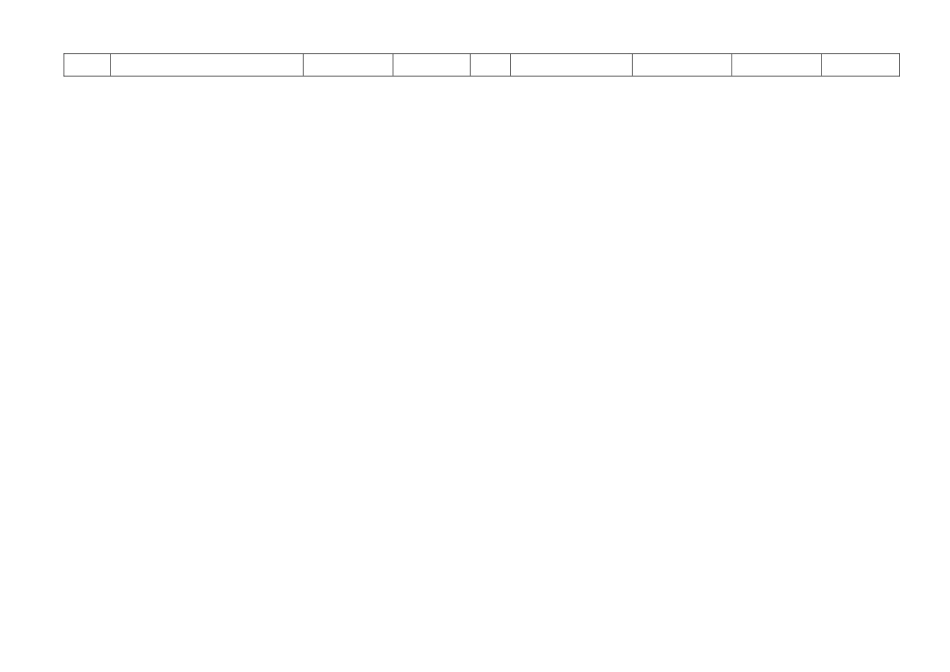 收发文登记(范例)_第3页