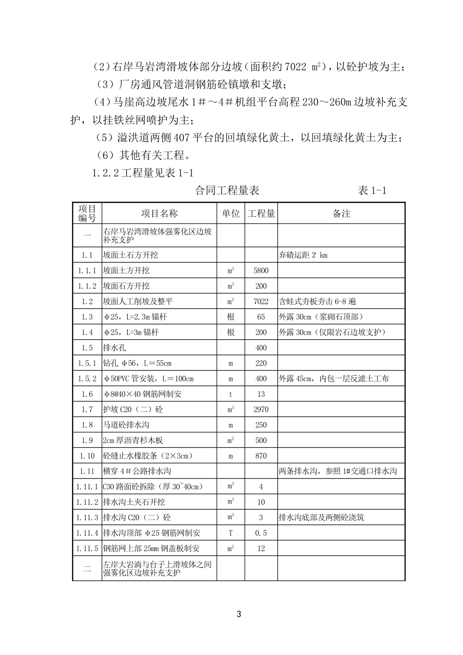 水电站边坡支护工程施工组织设计_第3页