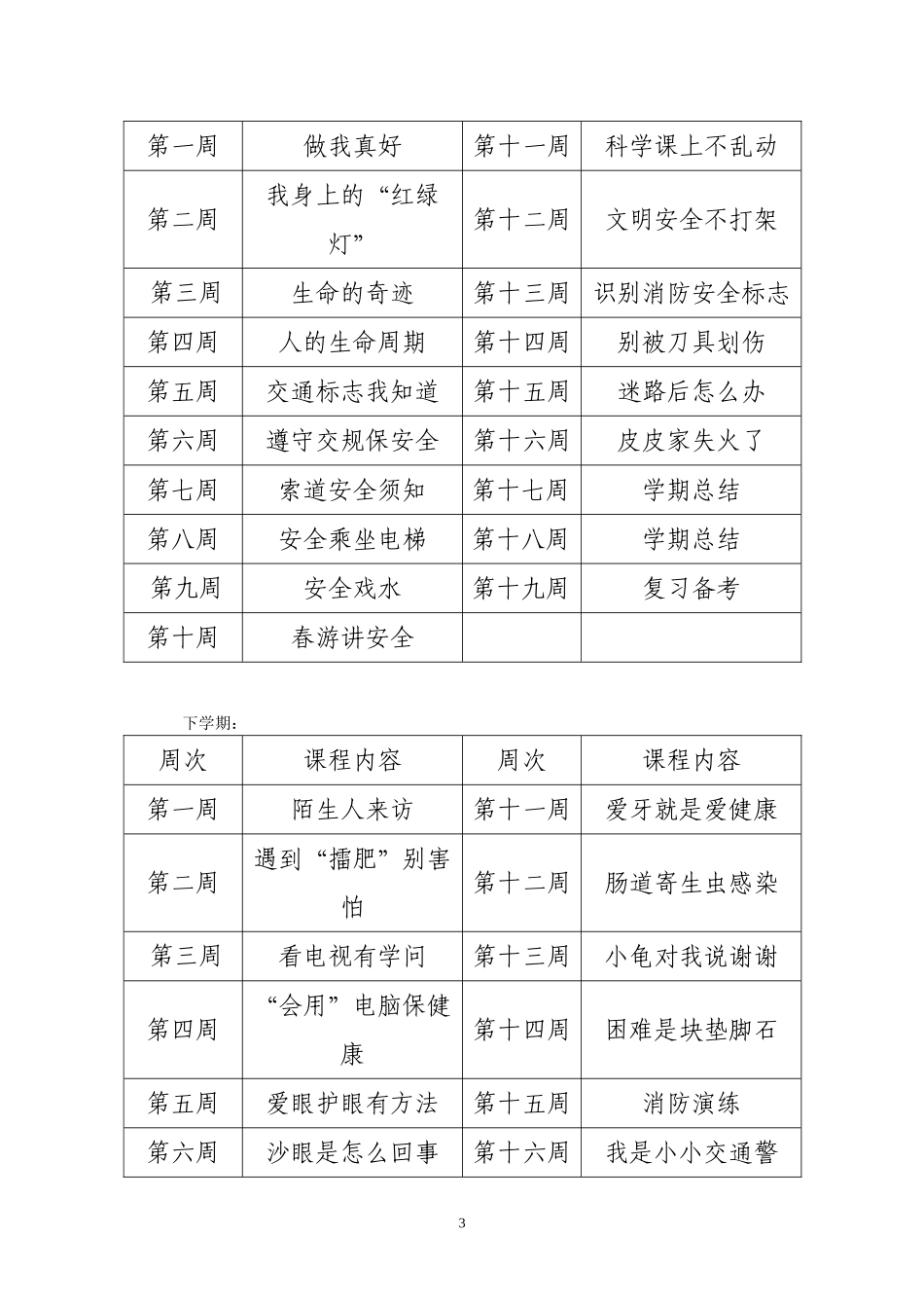 三年级生命安全教育教学计划_第3页