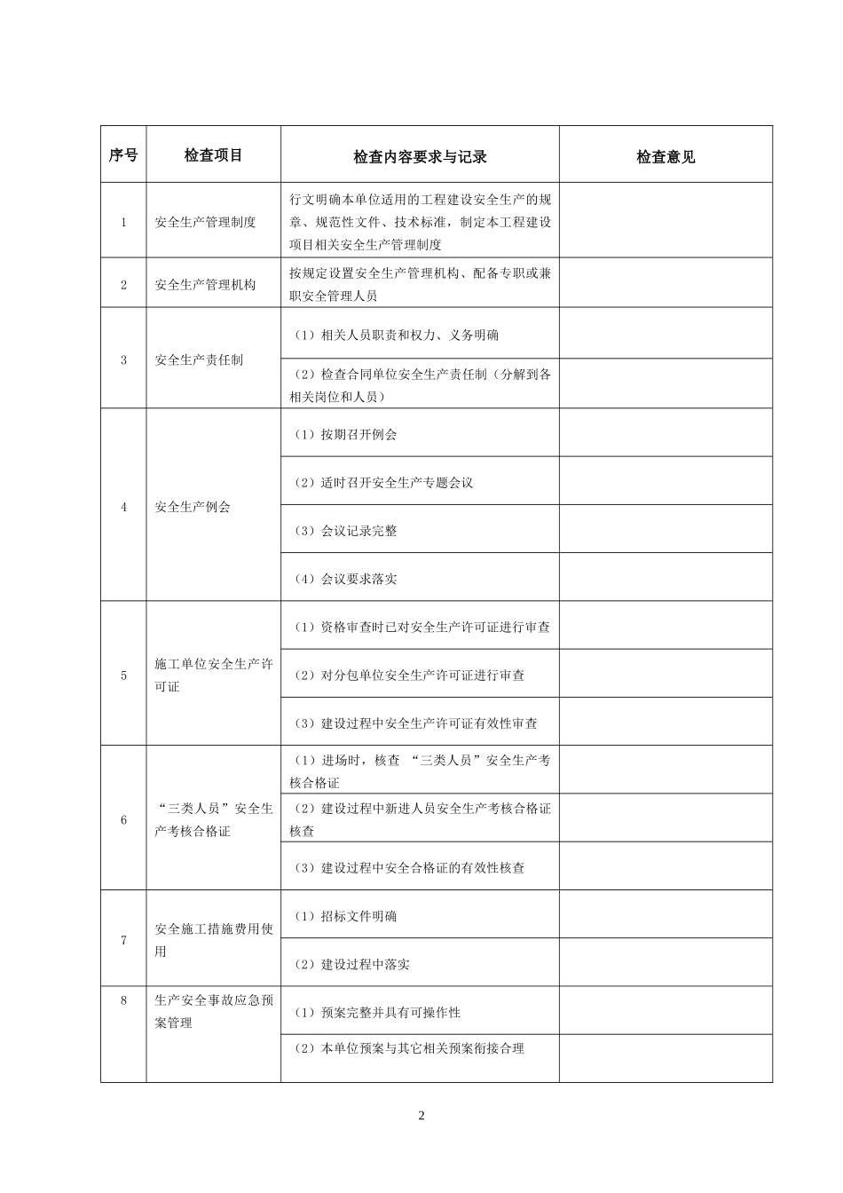水利工程安全检查表_第2页