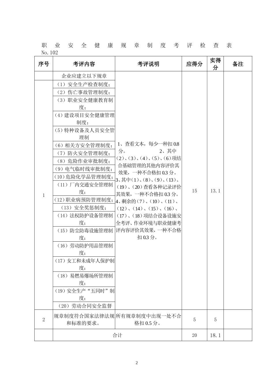 食用油企业安全标准化1_第2页