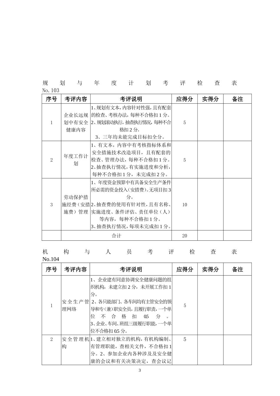 食用油企业安全标准化1_第3页