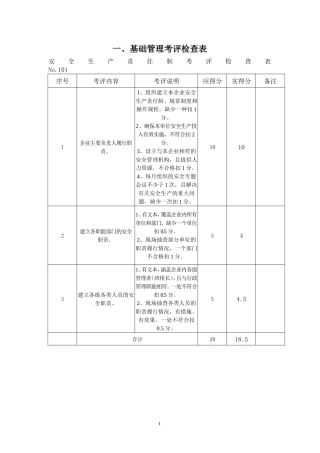 食用油企业安全标准化1