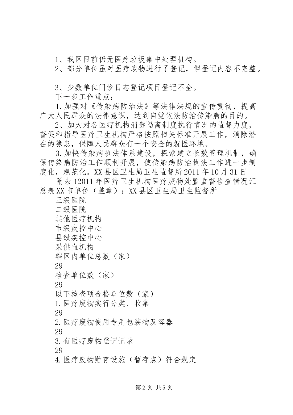 传染病防治卫生监督工作总结_第2页