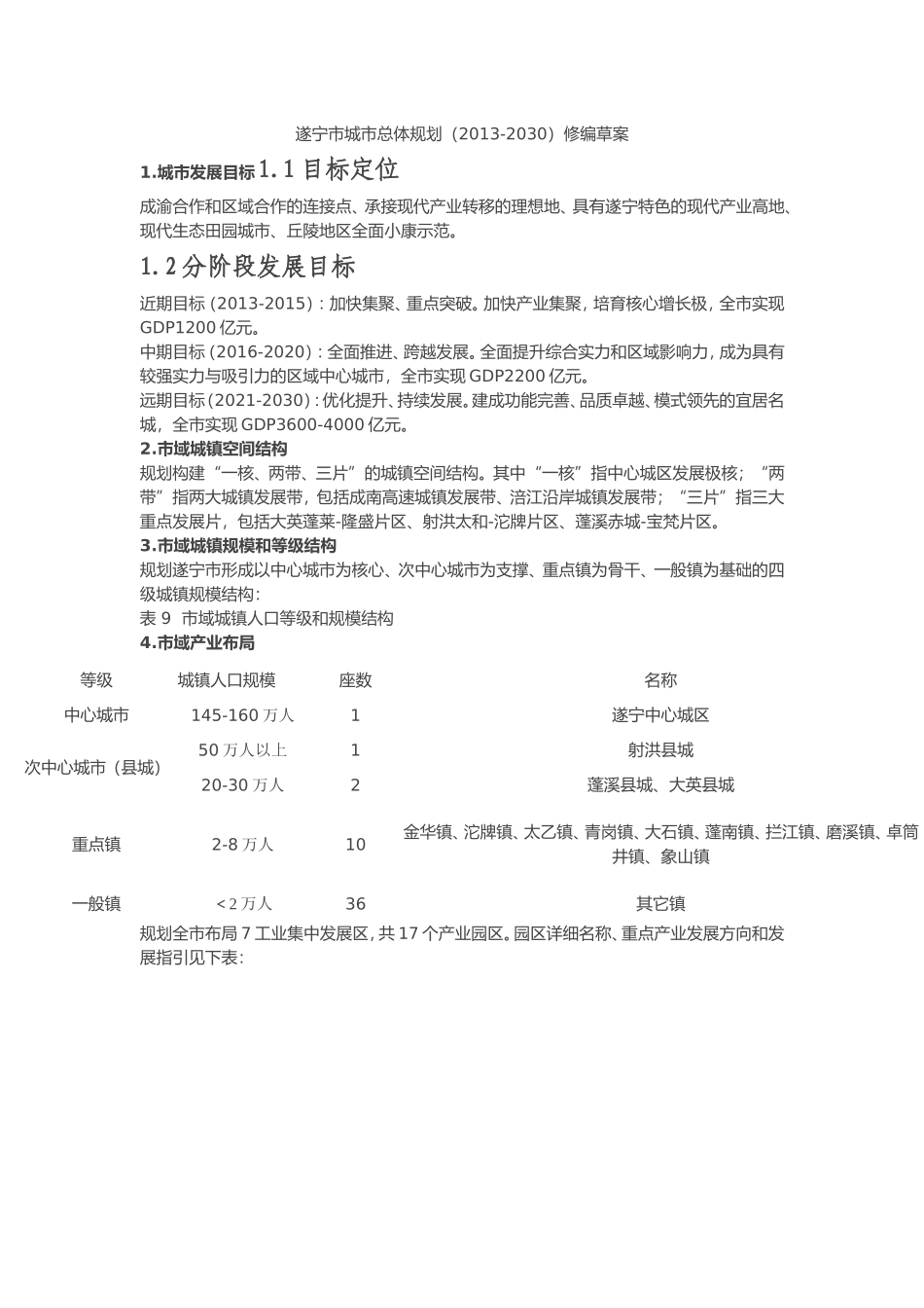 遂宁总体规划2013-2030_第1页