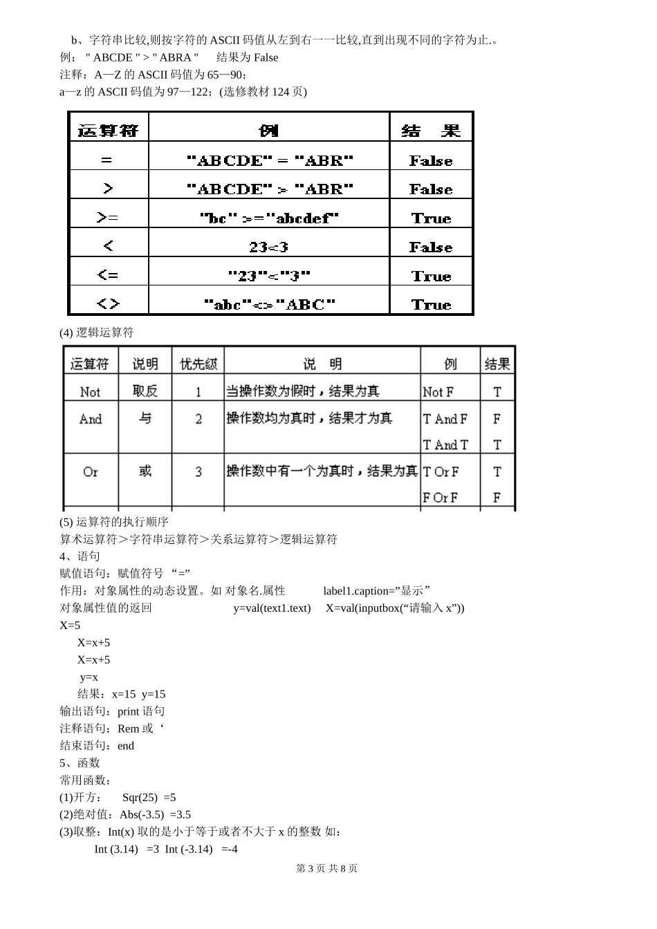 算法与程序设计知识点汇总_第3页