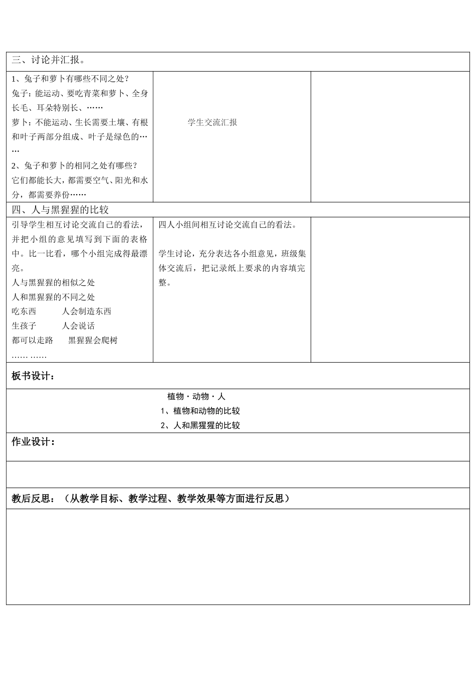 人植物动物1_第2页